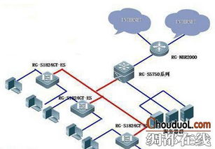 南充市中醫(yī)醫(yī)院信息化網絡改造工程圓滿完成