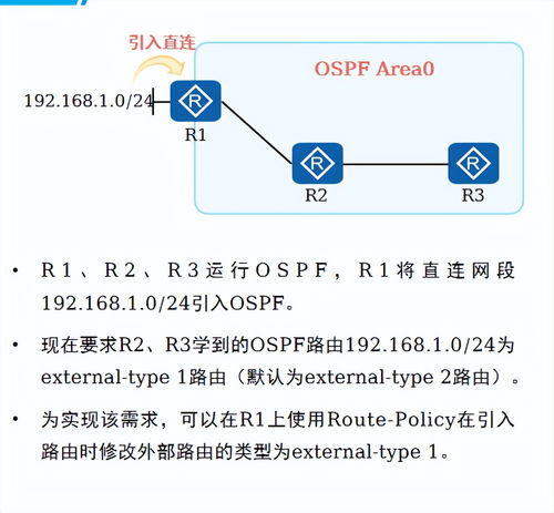 網絡工程師必備 路由策略全面詳解與高級應用