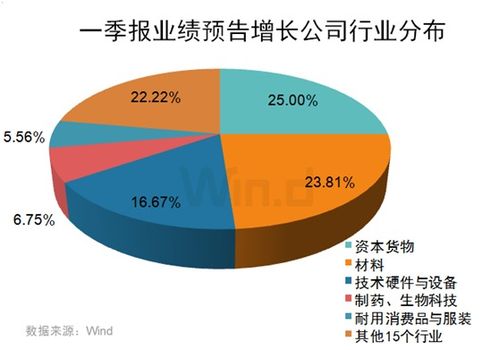 清明假期旅游市場火爆，票房創新高，萬億市場復蘇全面開啟