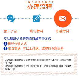 專業高效，輕松辦理俄羅斯簽證 東北三省專屬簡化方案